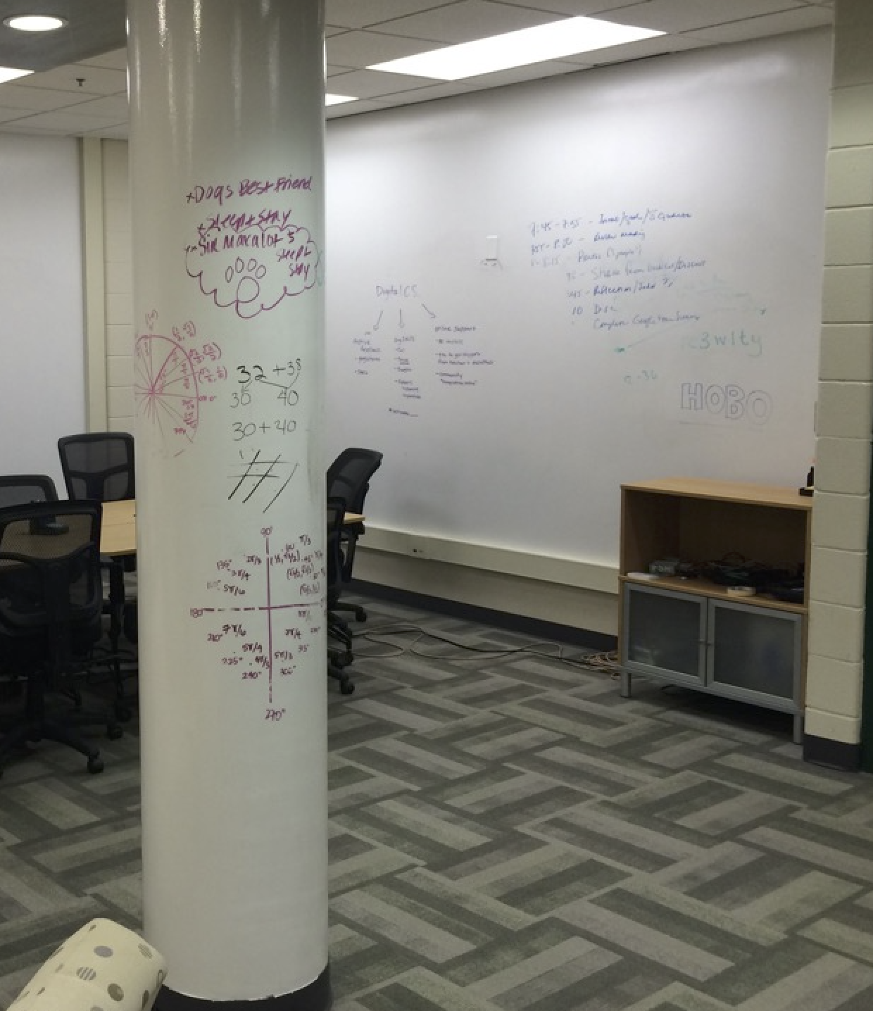 Dry erase paint turns ancient chalkboards into a modern-day teaching tool -  MDC Wall